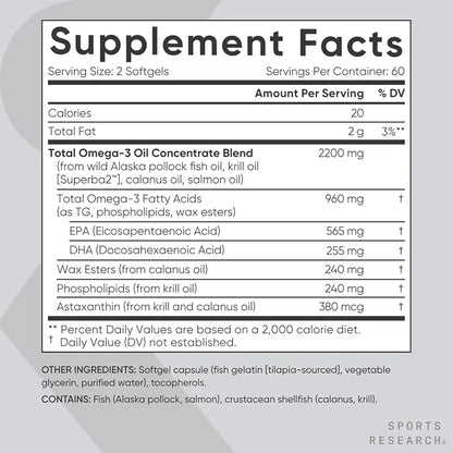 Total Omega-3 2200mg 120 Softgel | Wild Salmon & Krill Oil with Astaxanthin (EPA/DHA) NORTH WAVE   SCENTORA