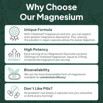 Organics Ocean Pure Magnesium Glycinate & Chelated Zinc | 90 Capsules NORTH WAVE   SCENTORA