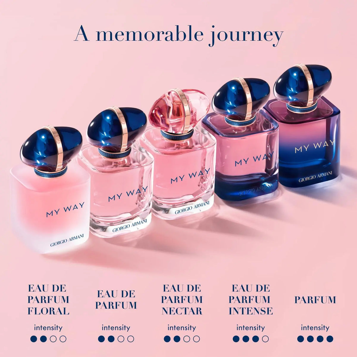 Giorgio Armani My Way Nectar Eau de Parfum Sample, 1.2ml Armani Beauty   SCENTORA