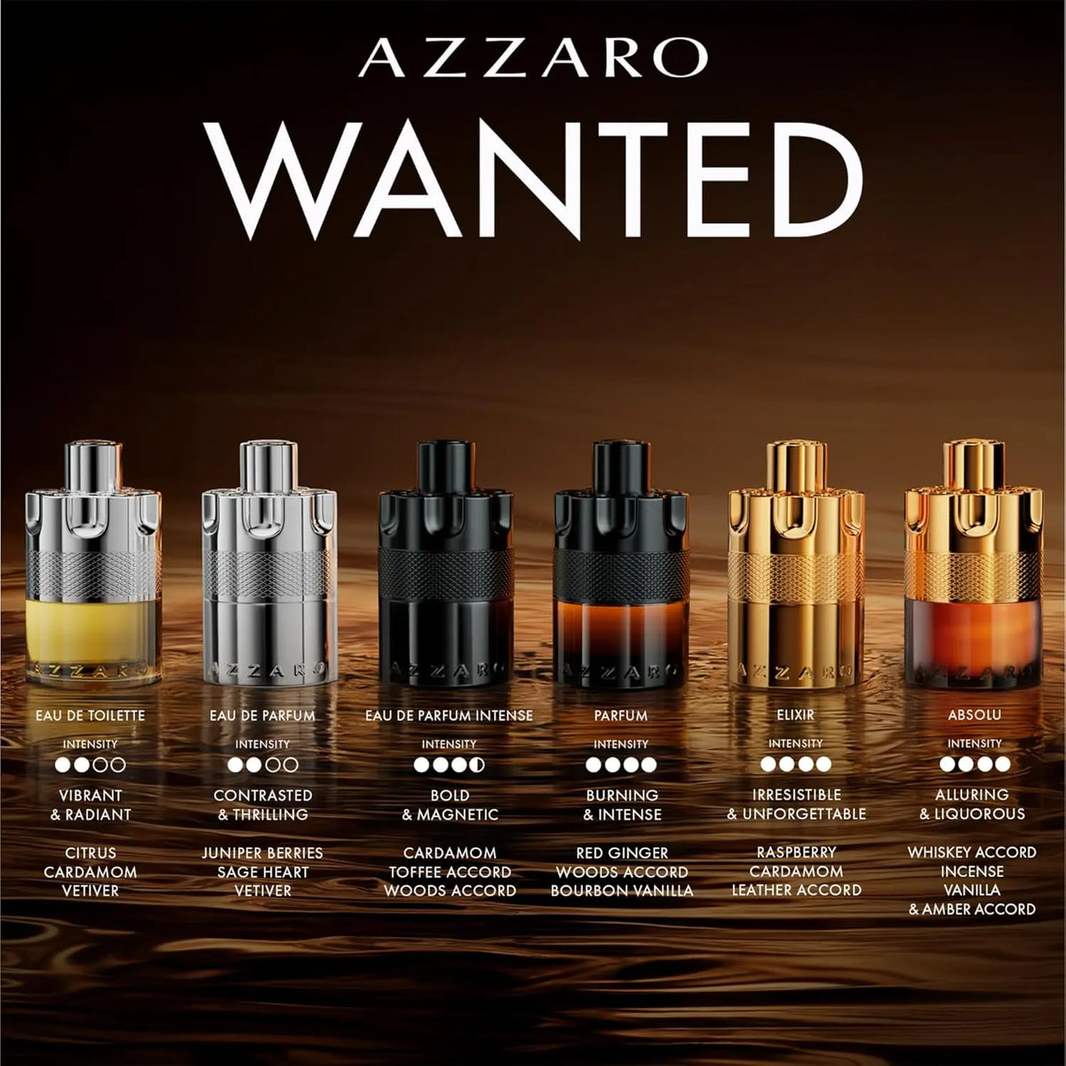 Azzaro Forever Wanted Elixir Eau de Parfum, 100ml Azzaro   SCENTORA