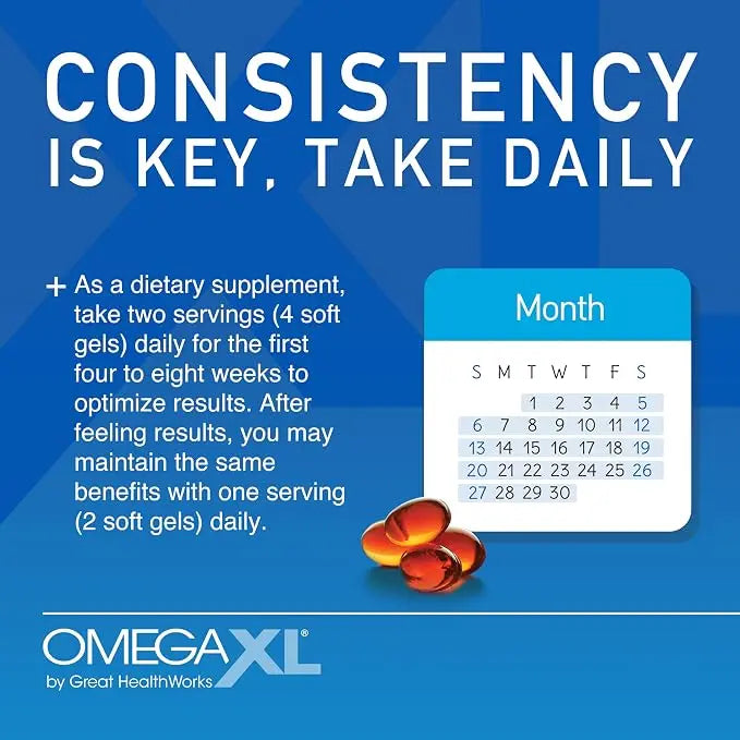 Omega XL Joint Supplement | Green-Lipped Mussel Extract | 300 Capsules NORTH WAVE   SCENTORA